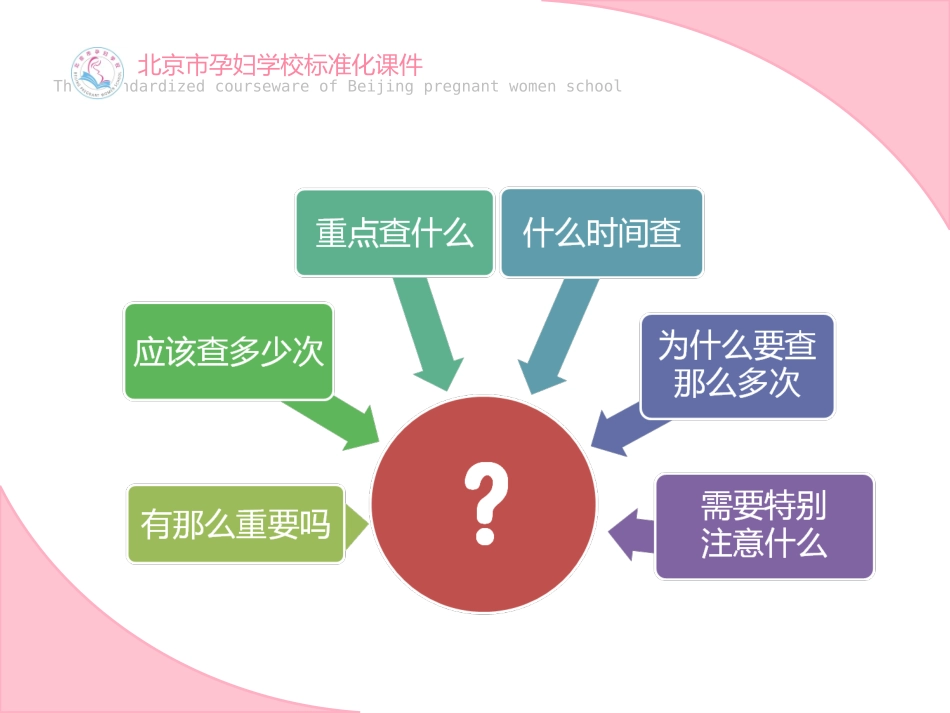 孕妇学校-第3课产前检查重点及注意事项_第2页