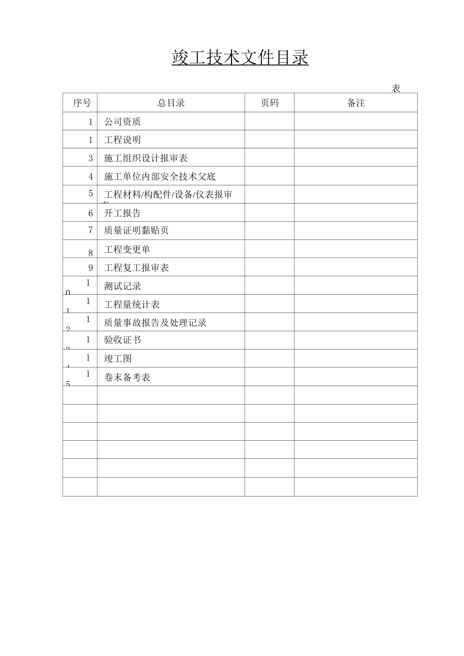 设备安装竣工资料材料模板_第2页