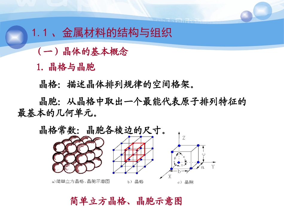 第一章 金属的结构与结晶_第2页