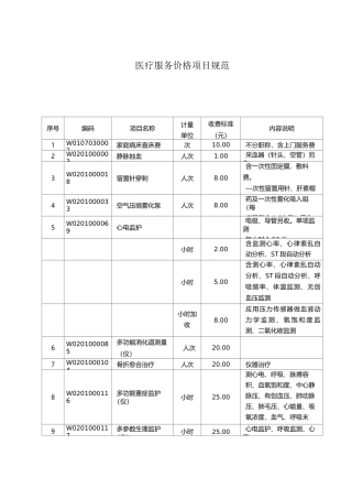 医疗服务价格项目规范