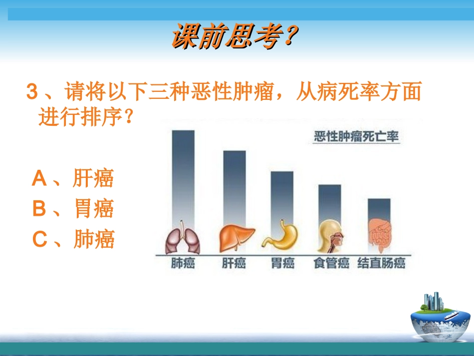 省优课!---【肺癌】----刘宏佳_第3页