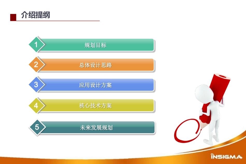 阳光医保监管平台交流_第3页