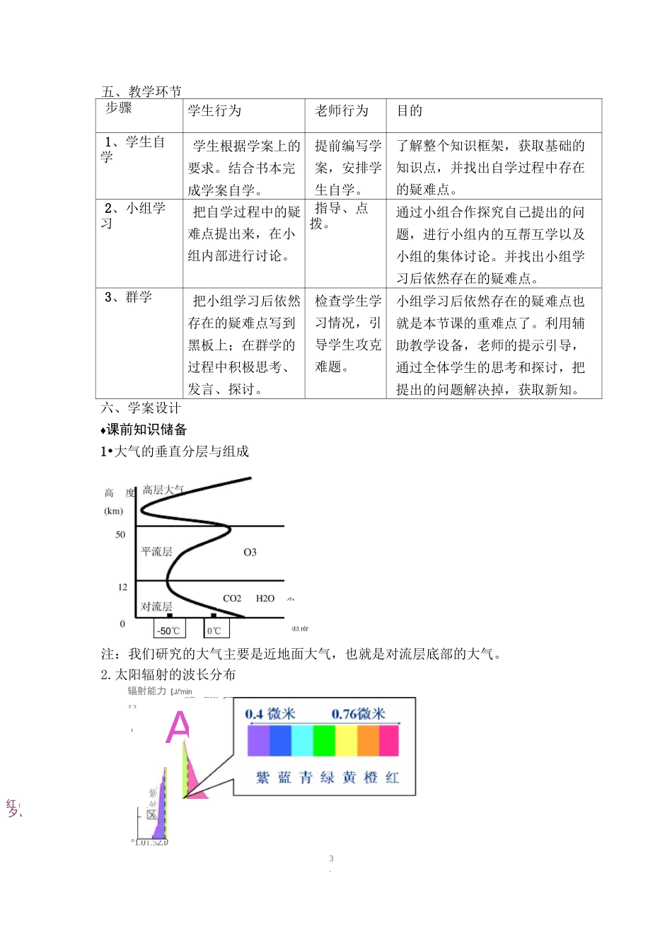大气的受热过程教学设计_第2页