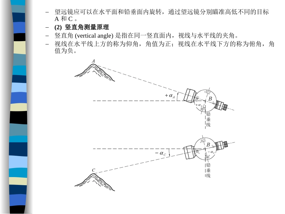 第 03 章   角度测量_第2页