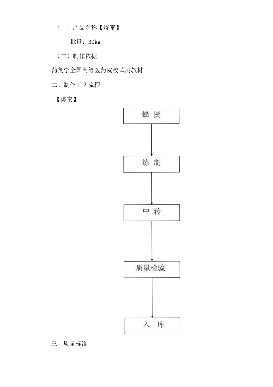 炼蜜工艺规程_第2页