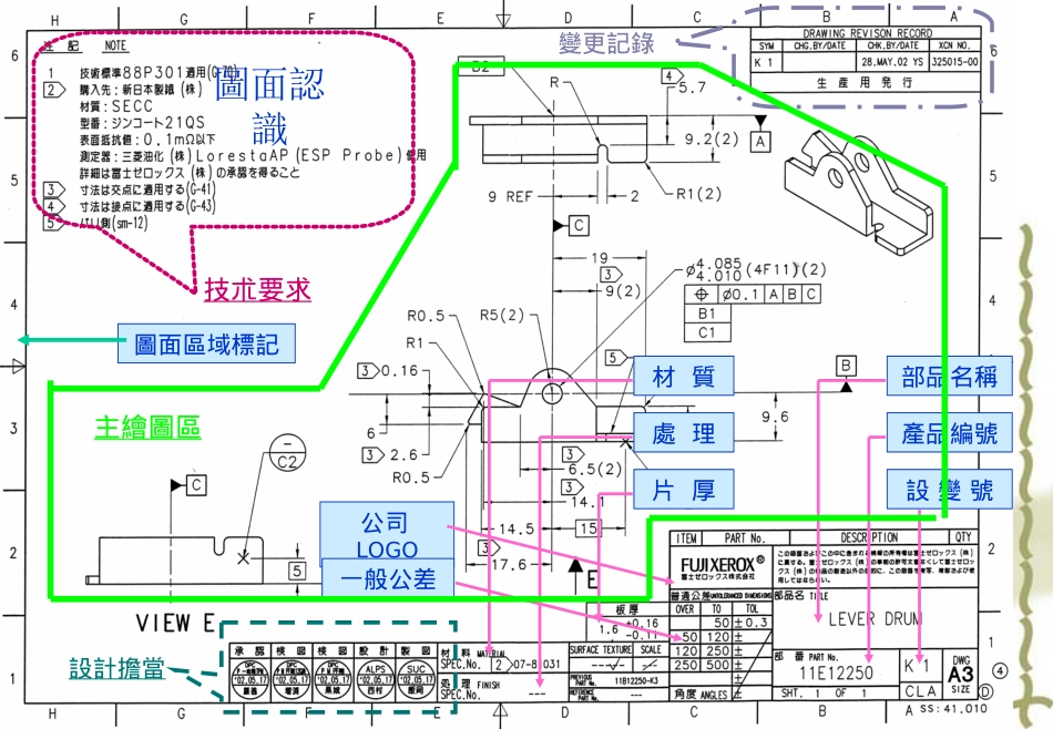机械识图知识2_第3页
