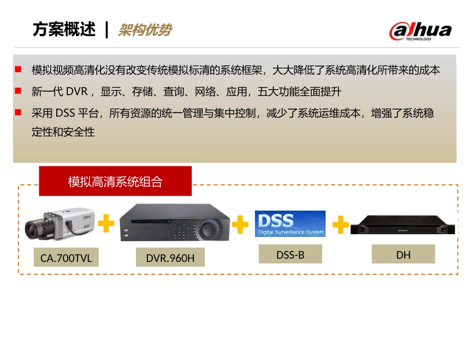 模拟高清解决方案_第3页