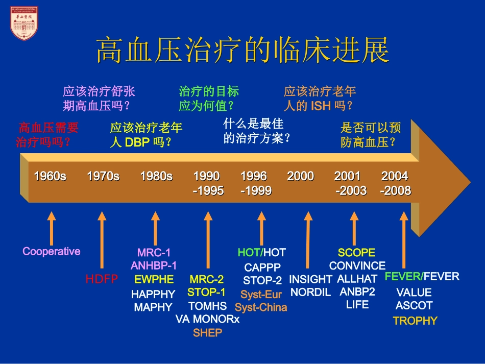 高血压现代理念与治疗策略-8年制_第2页