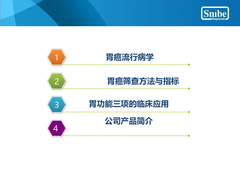 胃功能三项——tianfei改2(1)_第2页