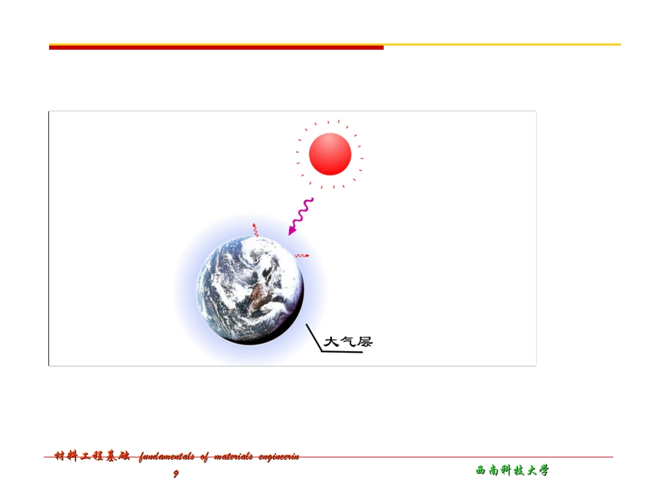 传热导热08_第2页