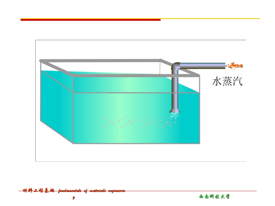 传热导热08_第3页
