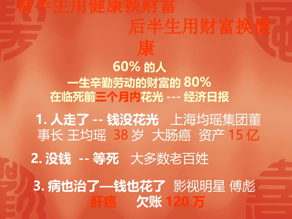 健康无价--王言8865_第2页