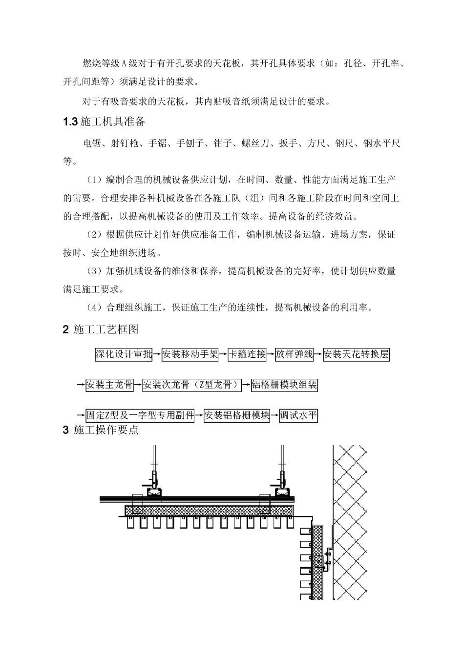 金属格栅吊顶施工工艺标准_第3页