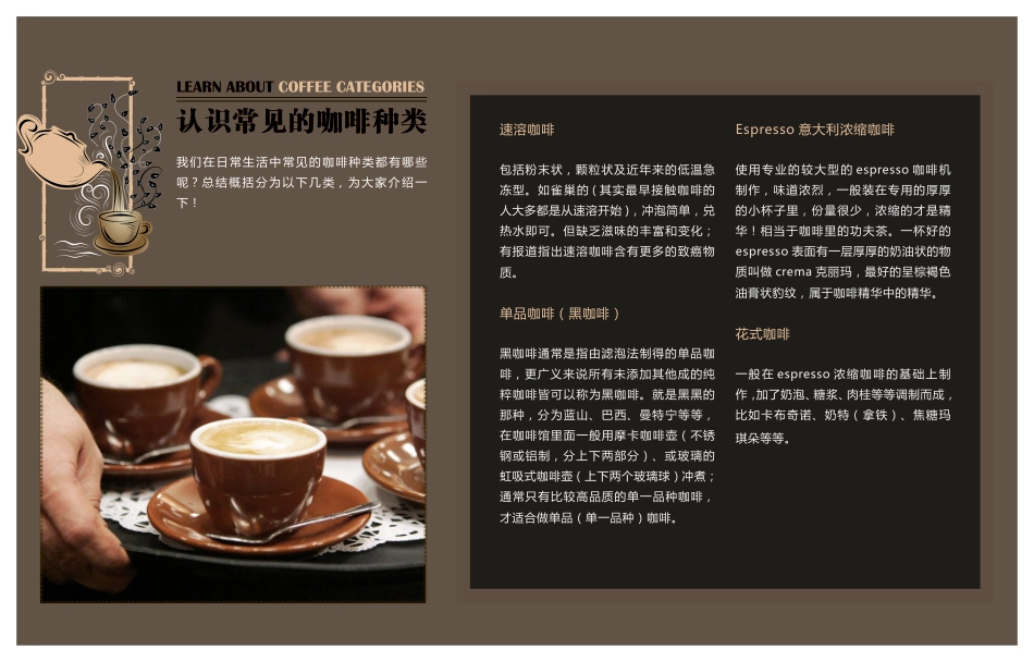 新手咖啡快速入门实战教程_第2页