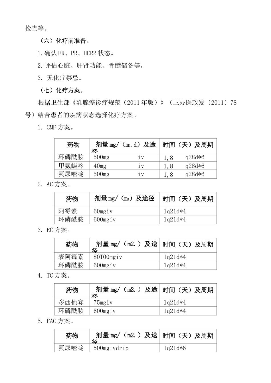 临床乳腺癌化疗临床路径_第2页