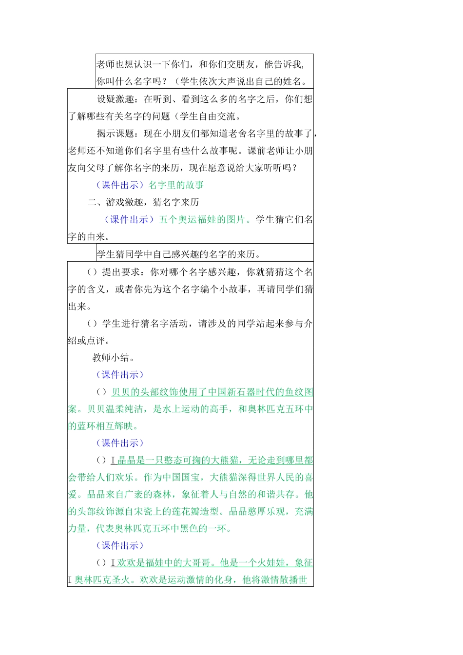 三年级语文上册第四单元口语交际名字里的故事_第2页