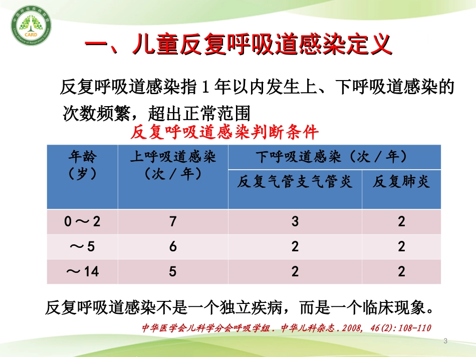 儿童反复呼吸道感染中西医的防治_第3页