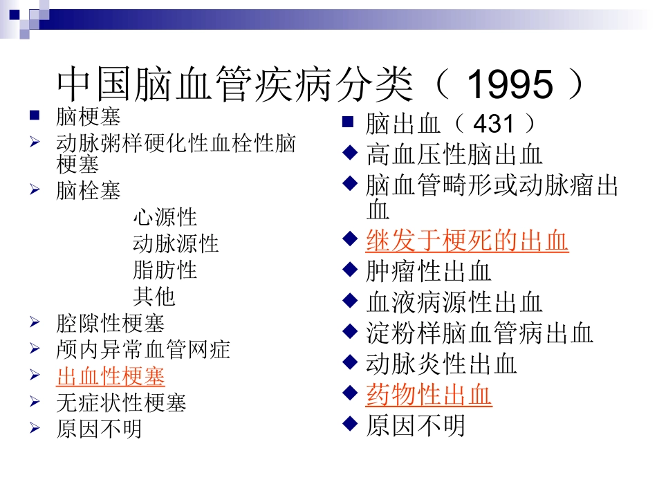 急性缺血性脑卒中的出血转换(2009-07-19)_第2页