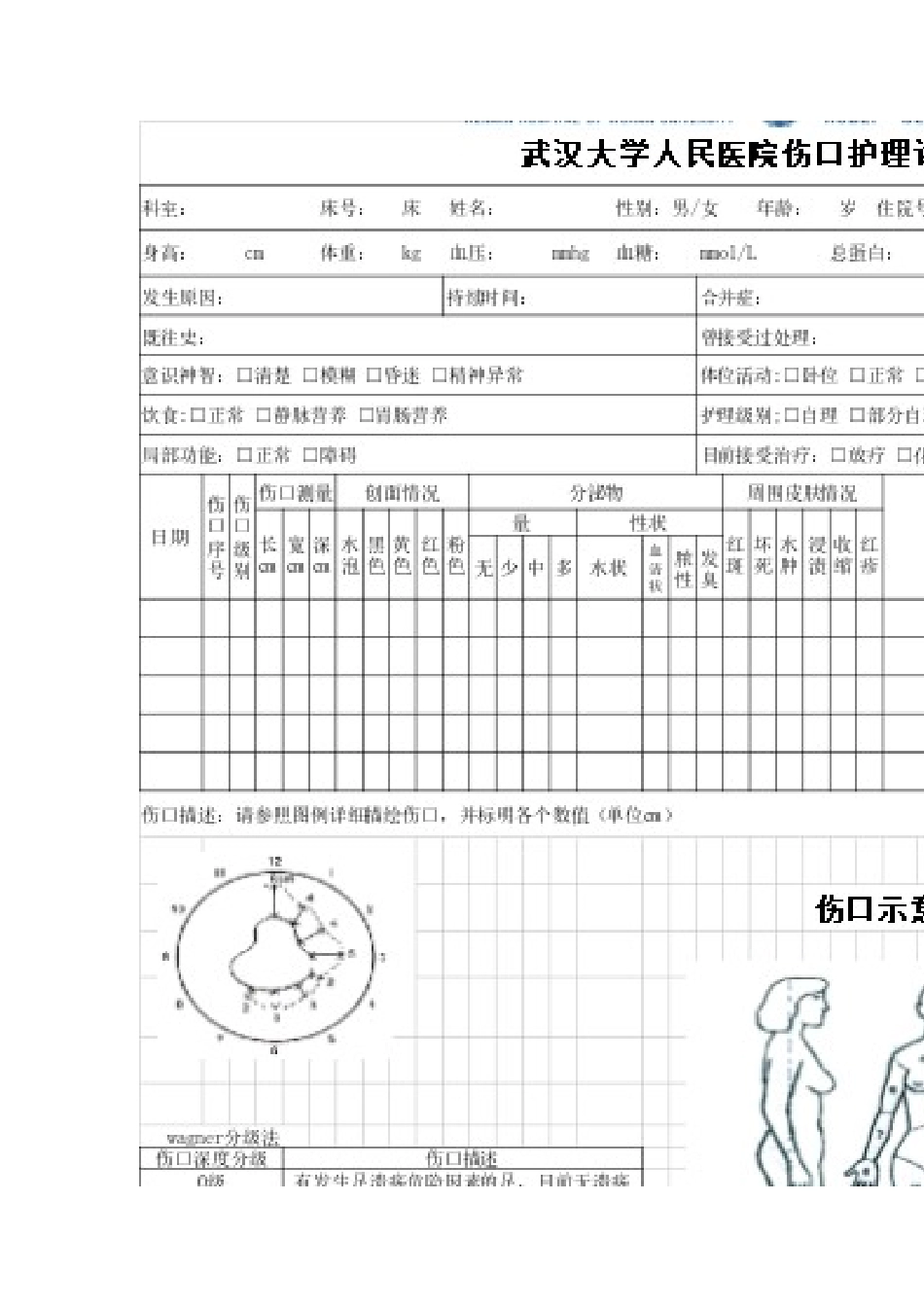 糖尿病足量表_第2页