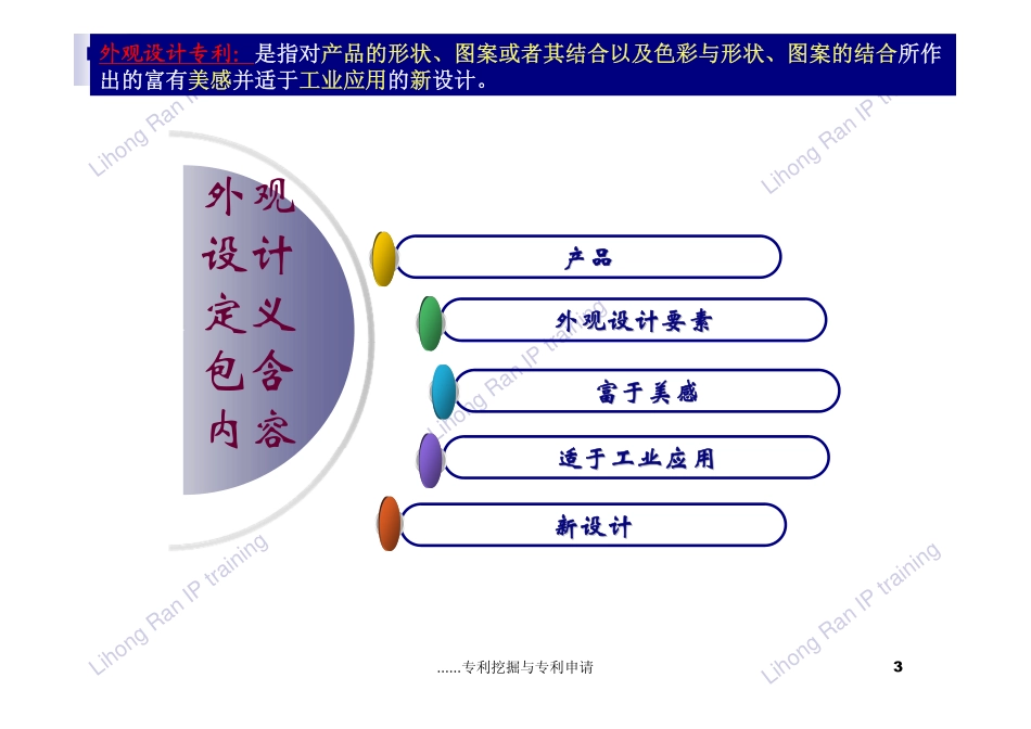 外观专利申请_第3页