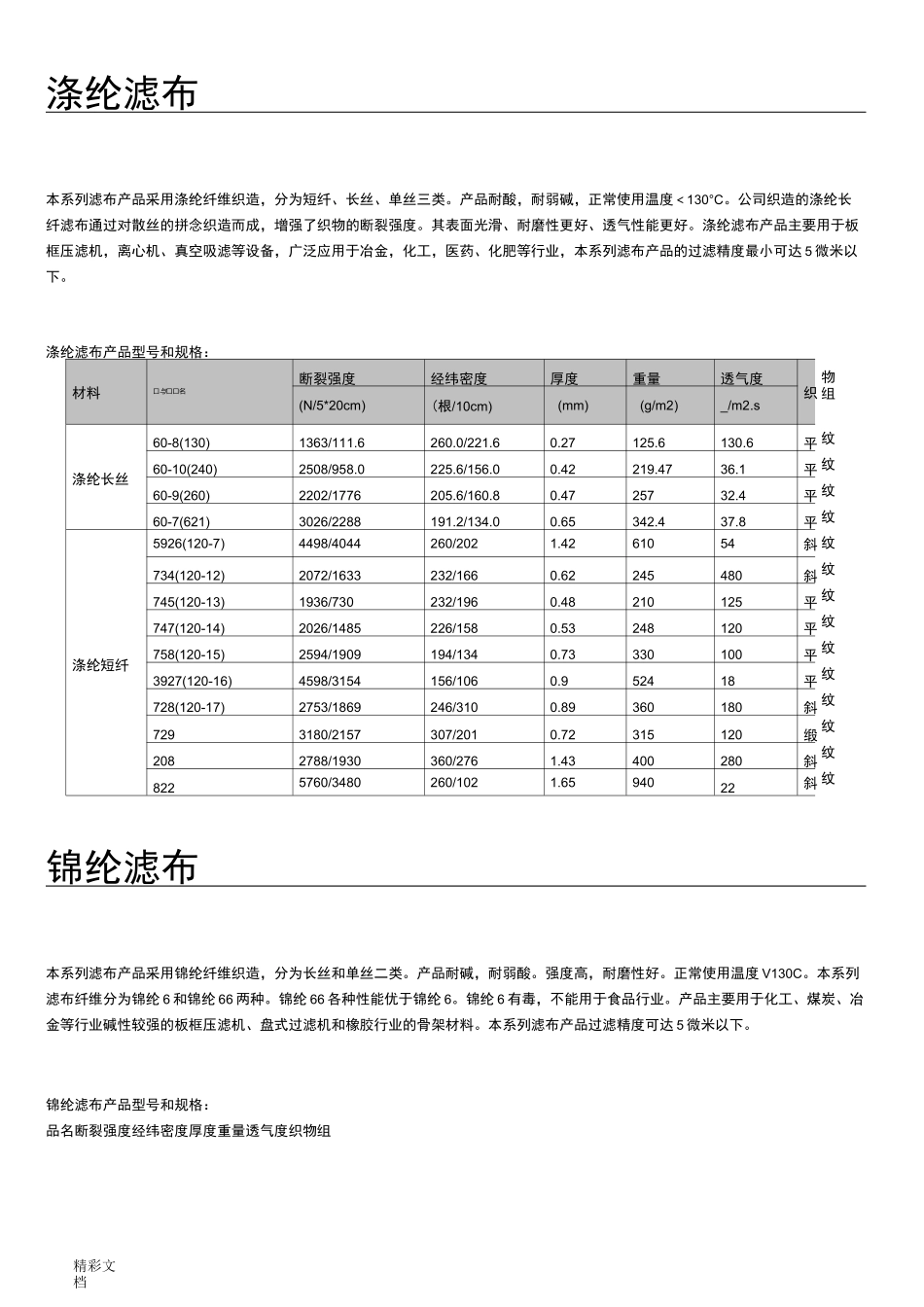 工厂的滤布性能及规格_第2页