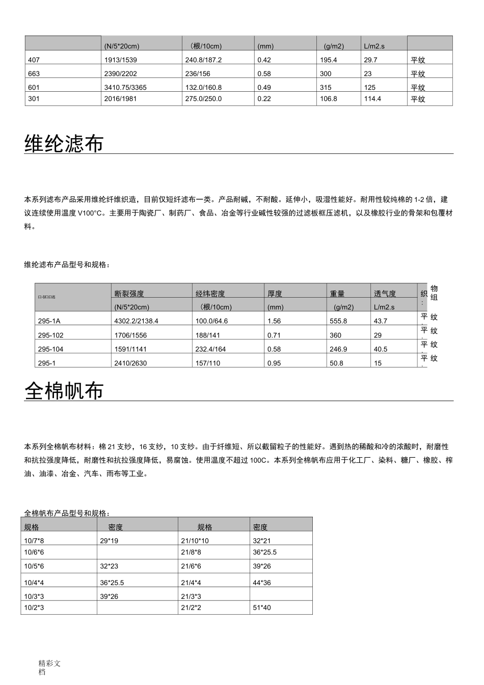 工厂的滤布性能及规格_第3页