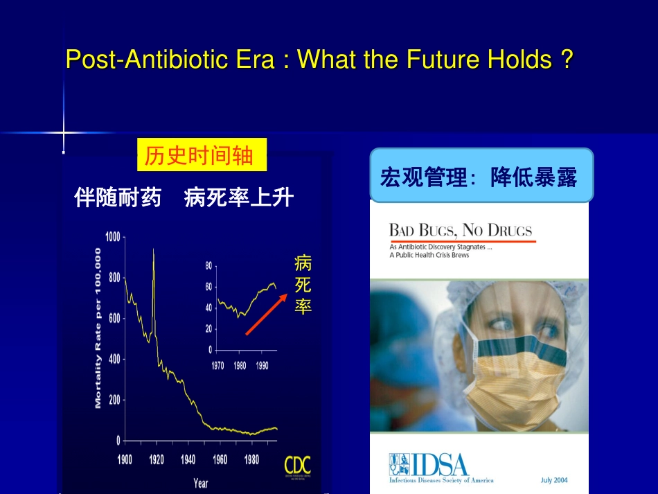 耐药时代的感染治疗：限制选择策略-石岩_第2页