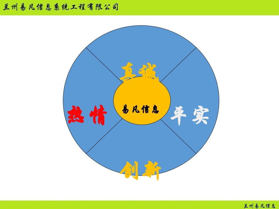 高清监控方案介绍_第2页