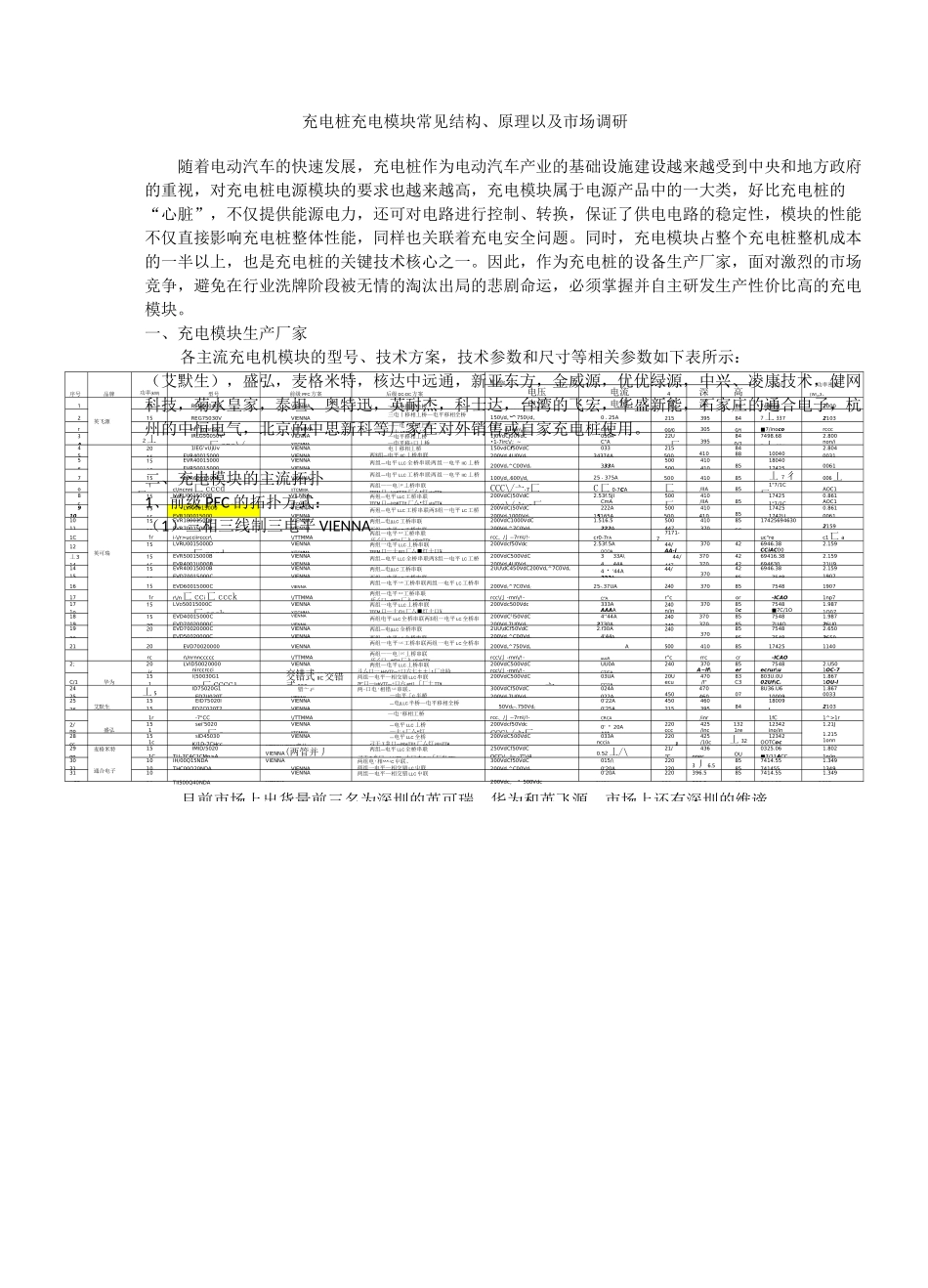 充电模块常见拓扑及调研报告_第1页