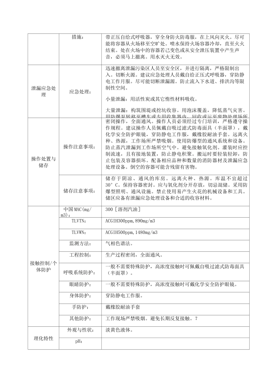 汽油柴油MSDS_第2页