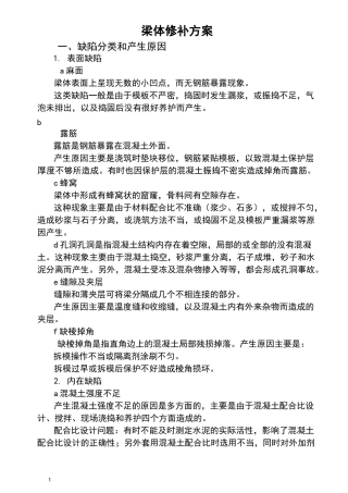 预制梁修补方案