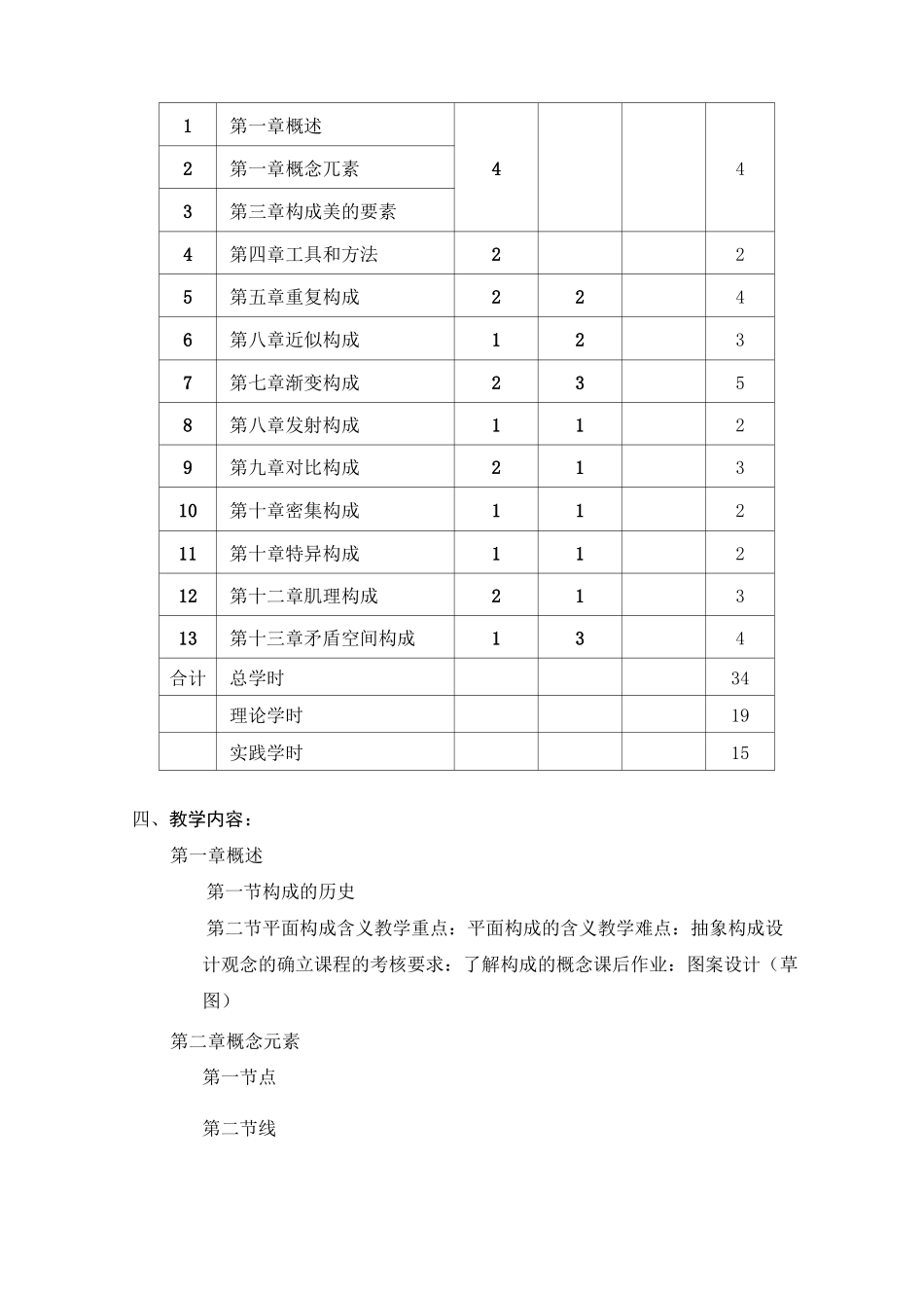 平面构成-教学大纲_第3页