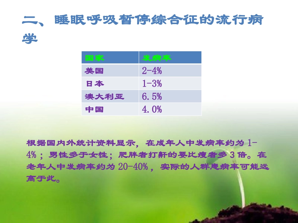 睡眠呼吸暂停低合征(SAS)_第3页