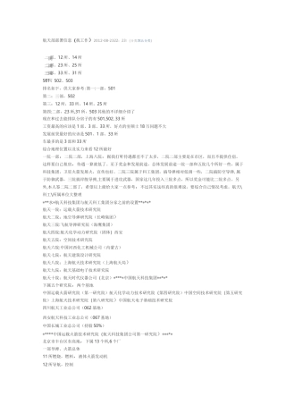 航天科工,航天科技下属单位资料