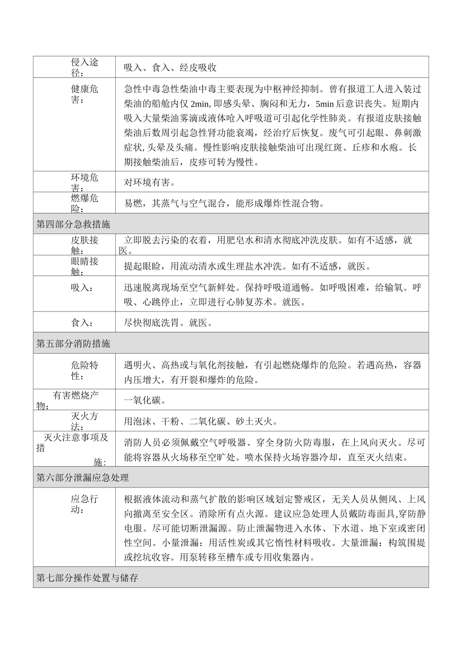 柴油安全技术说明书_第2页