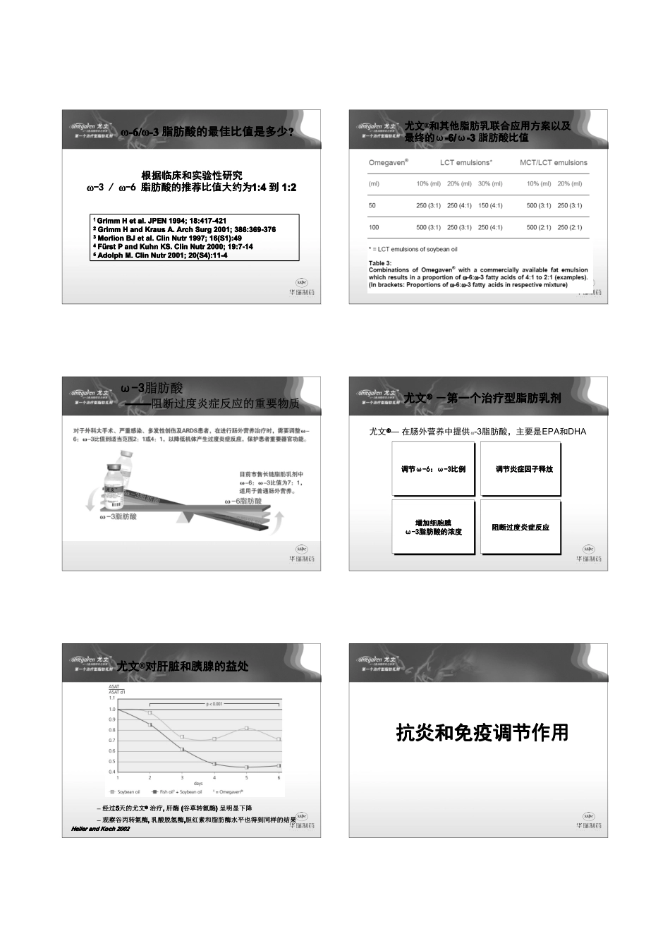 鱼油脂肪乳的临床应用_第2页