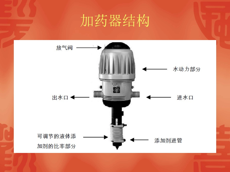 加药器的使用与保养&饮水加药的用法用量_第3页