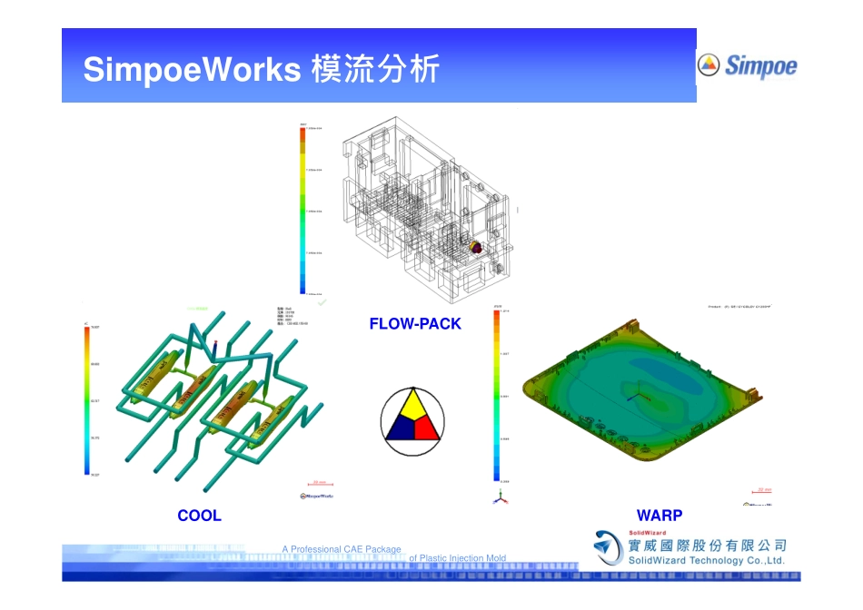 SimpoeWorks模流分析应用简介_第3页