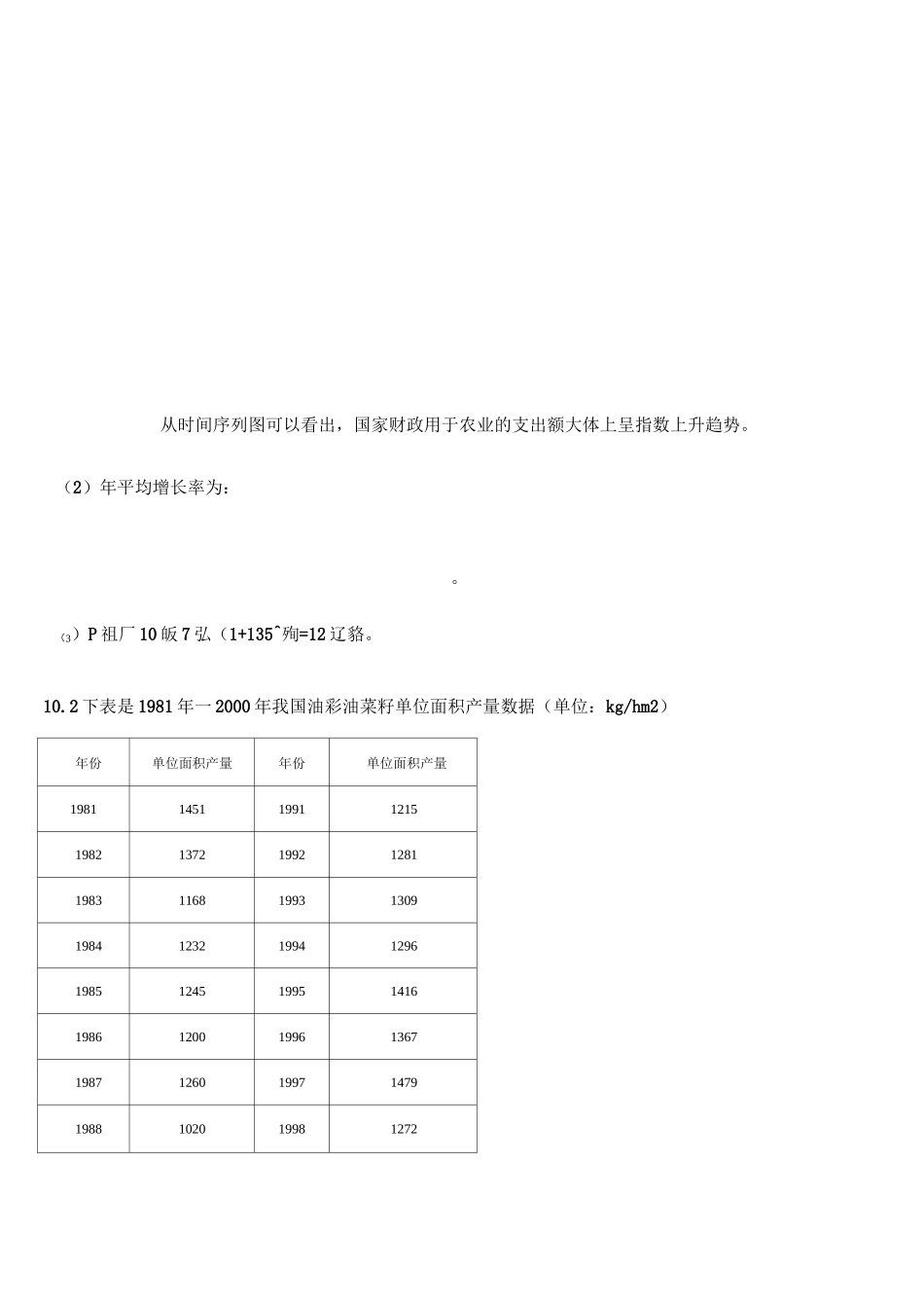 时间序列预测习题答案_第2页