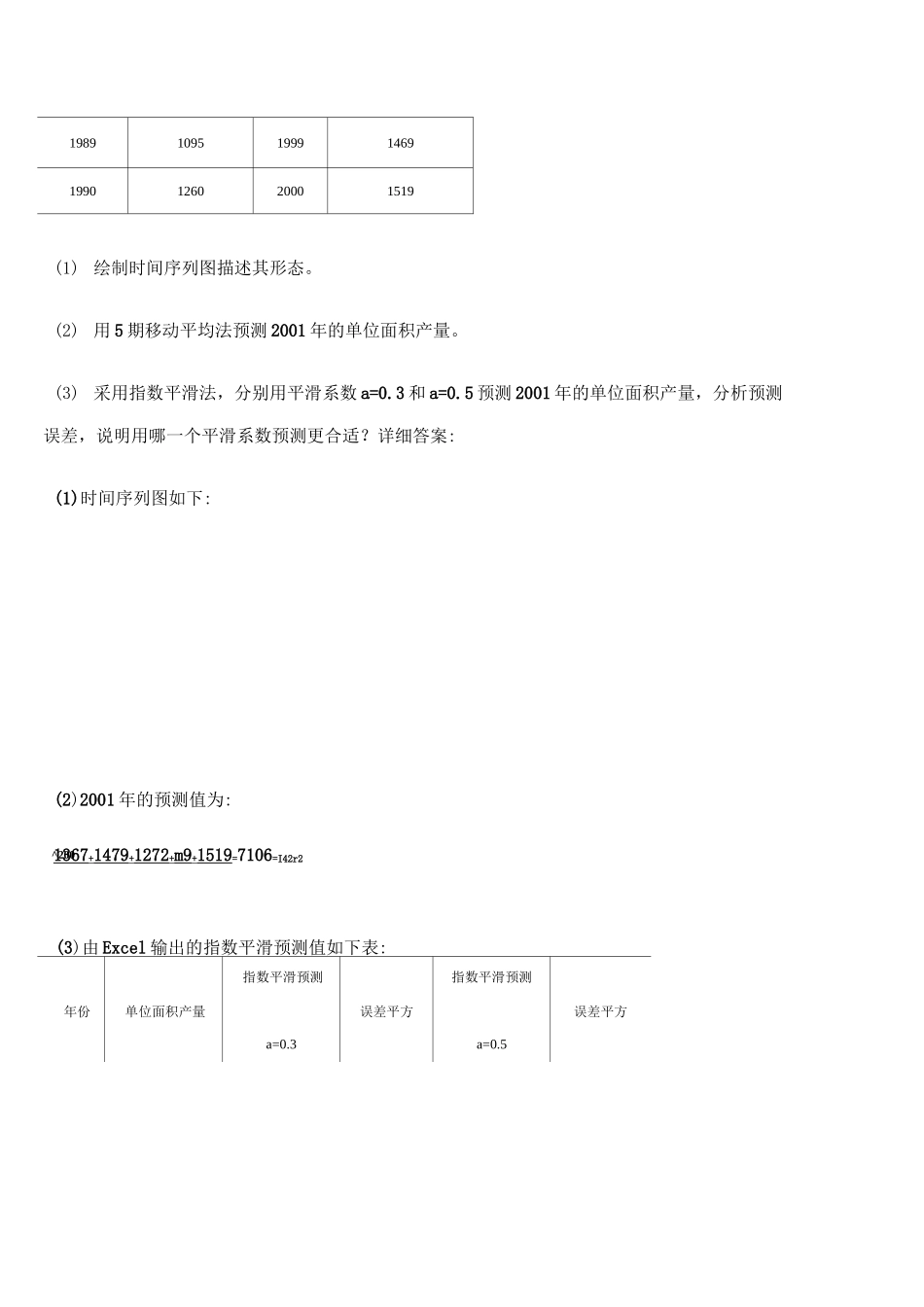 时间序列预测习题答案_第3页