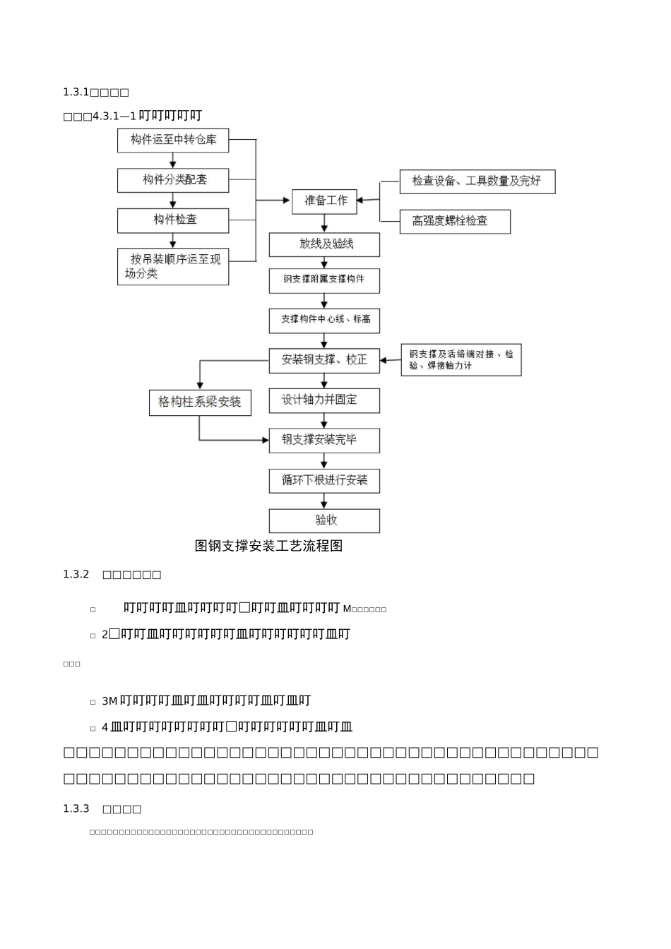 钢支撑安拆方案_第3页