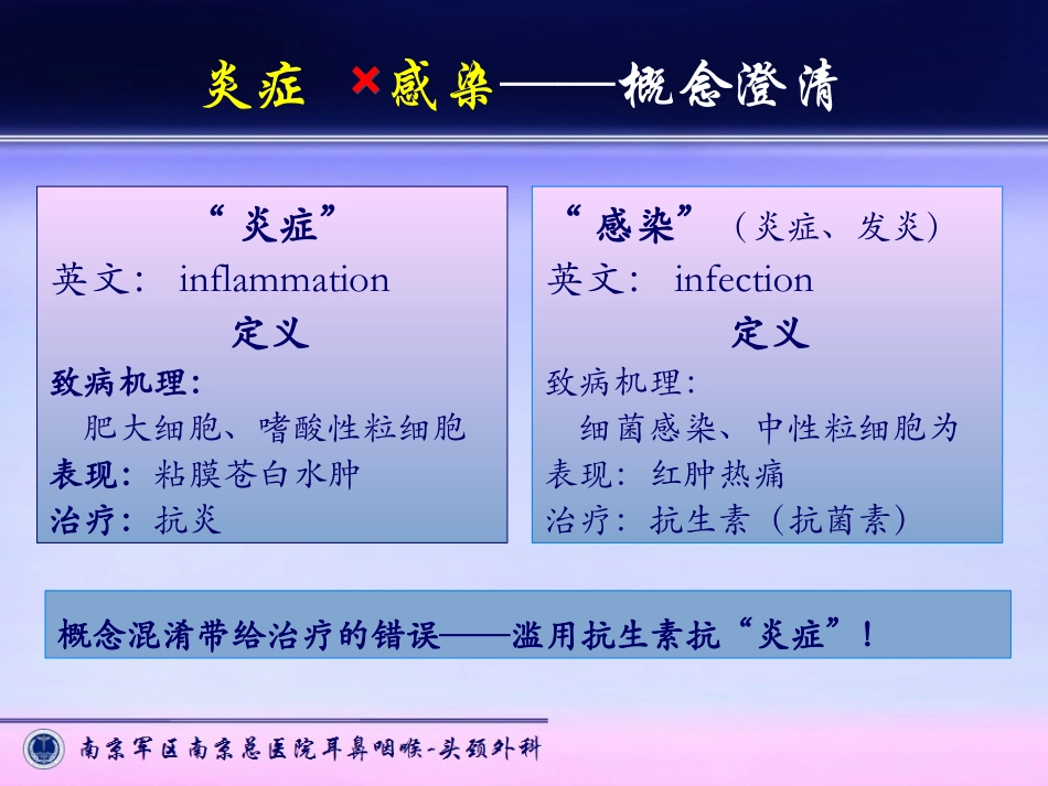 布地奈德在耳鼻咽喉的应用_第3页