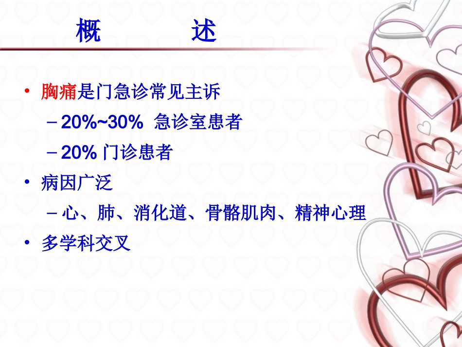 常见症状的规范诊疗之一：胸痛_第2页