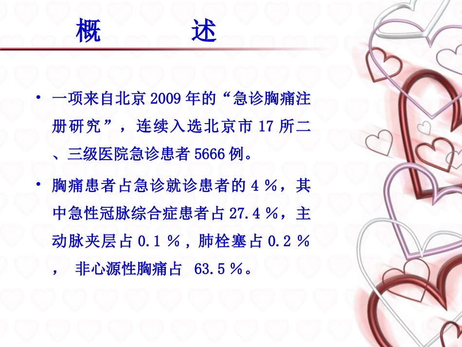 常见症状的规范诊疗之一：胸痛_第3页