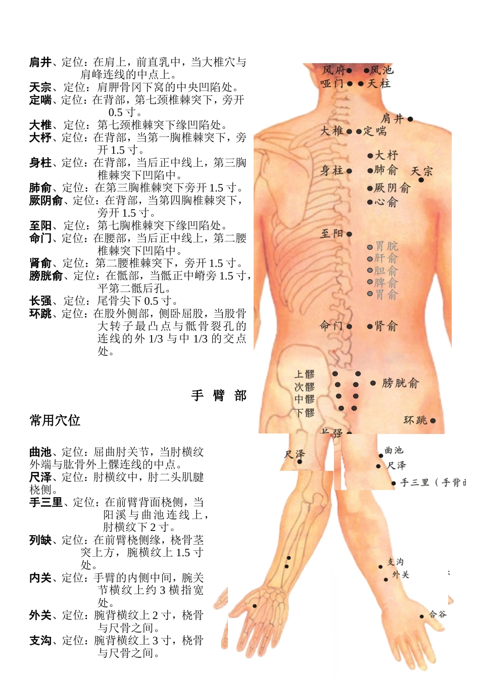 穴位位置图文_第3页