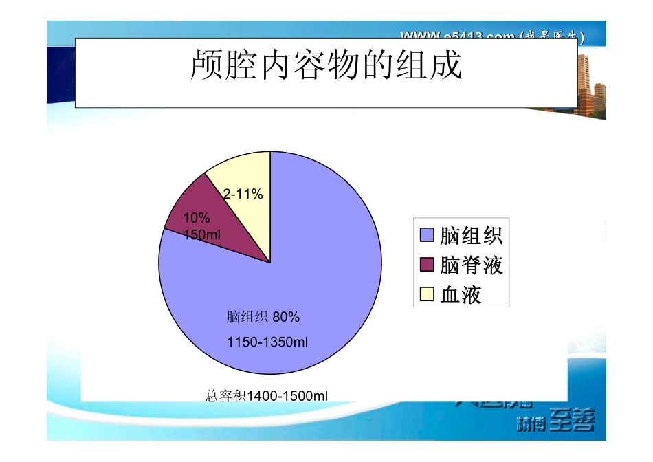 邓医宇-颅内高压的病理生理_第2页