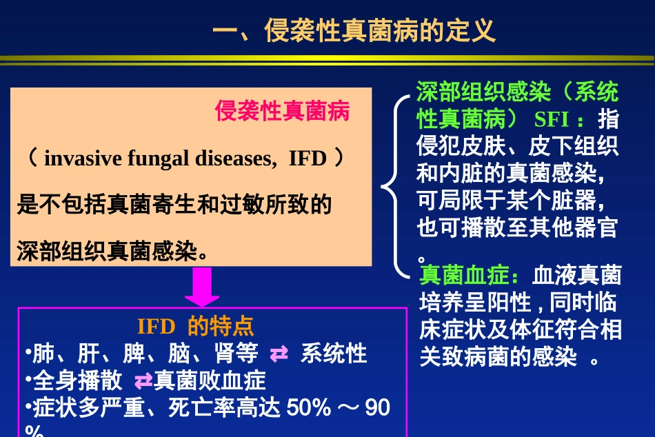侵袭性真菌感染诊治进展和病例讨论_第2页