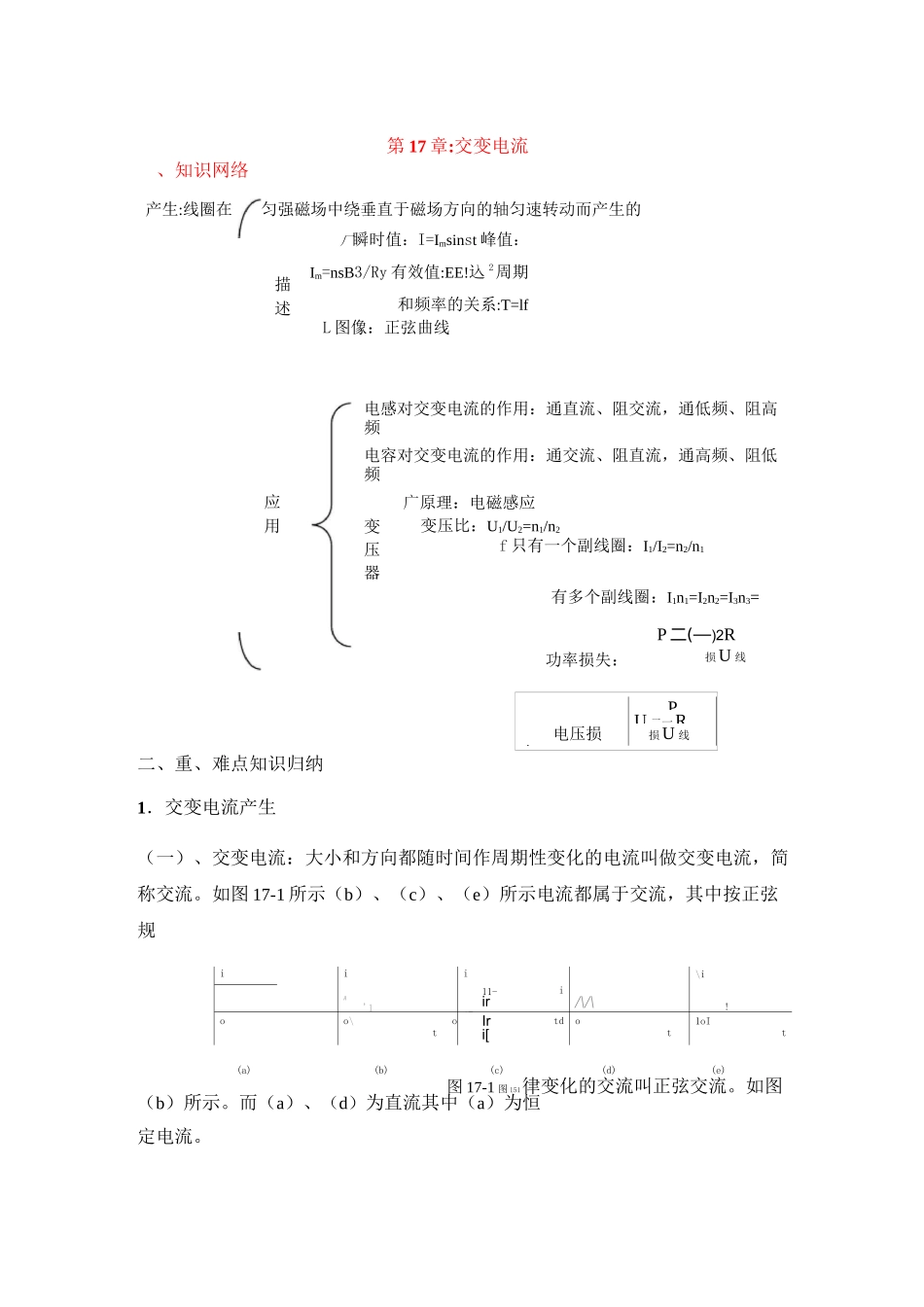 交变电流知识点总结_第1页