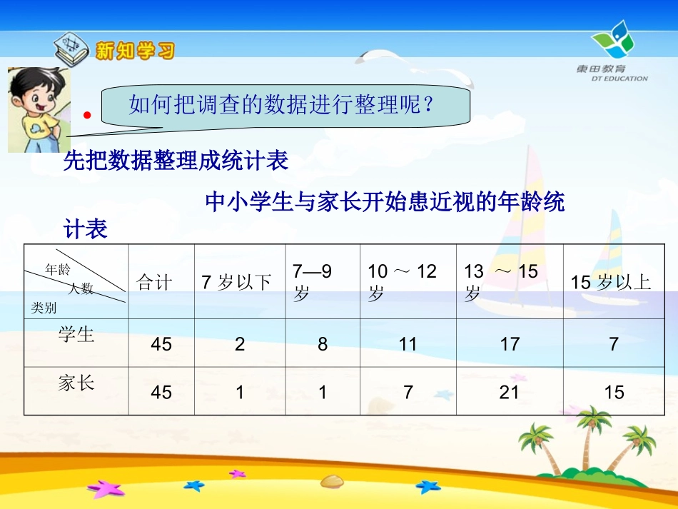 青岛版五年级数学下册统计课件_第3页