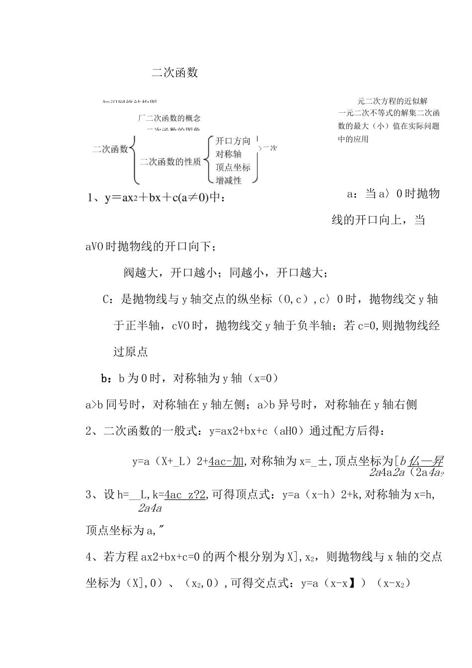 二次函数专题复习_第1页